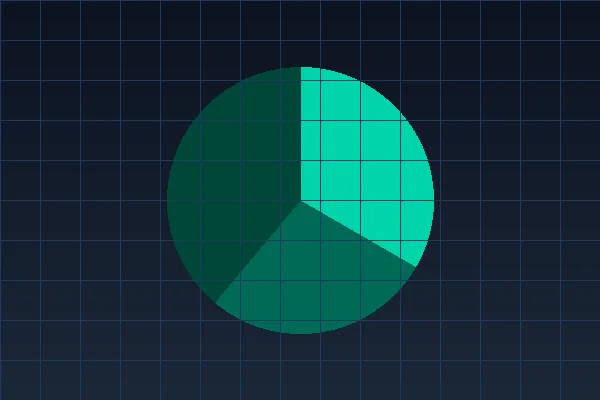 赛事概率预测 - 电竞竞猜