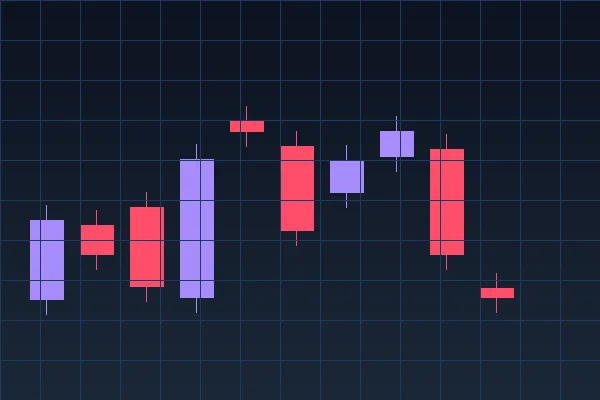 赔率价值评估 - 电竞竞猜