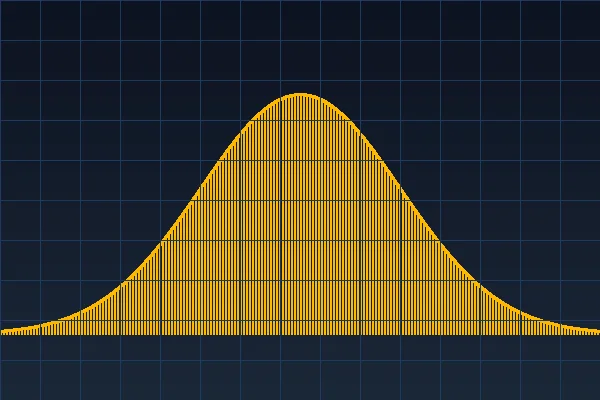 仓位优化建议 - 电竞竞猜